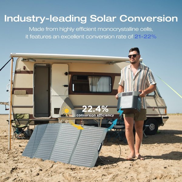 EcoFlow 160W solar panel (refurb)