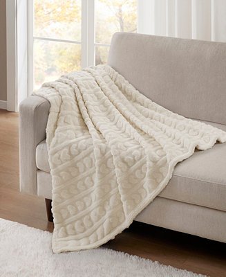 Premier Comfort sherpa throw